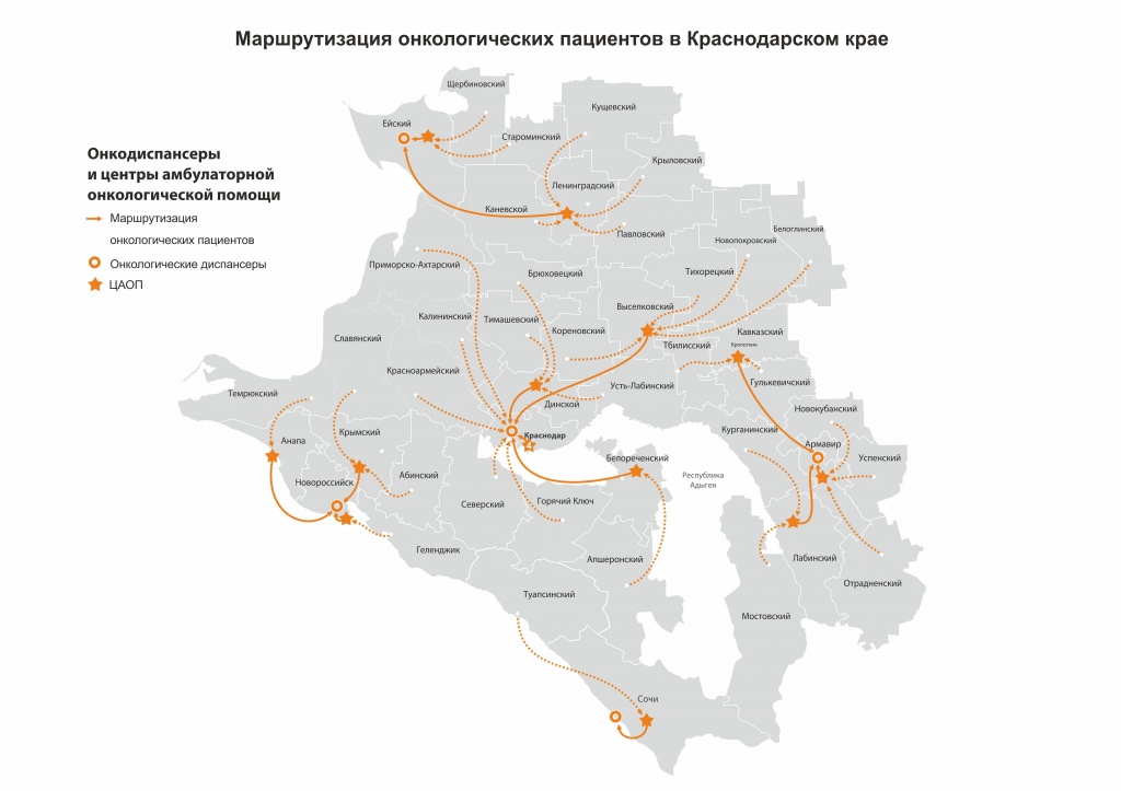 Маршрутизация онкопациентов
