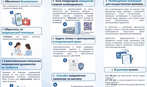 Памятка: действия и меры поддержки при террористических атаках